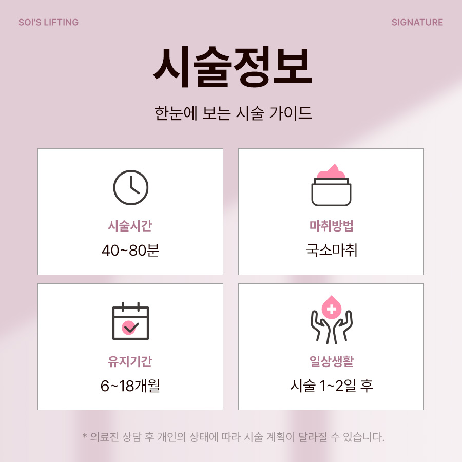 본문 내용을 보조하는 이미지
