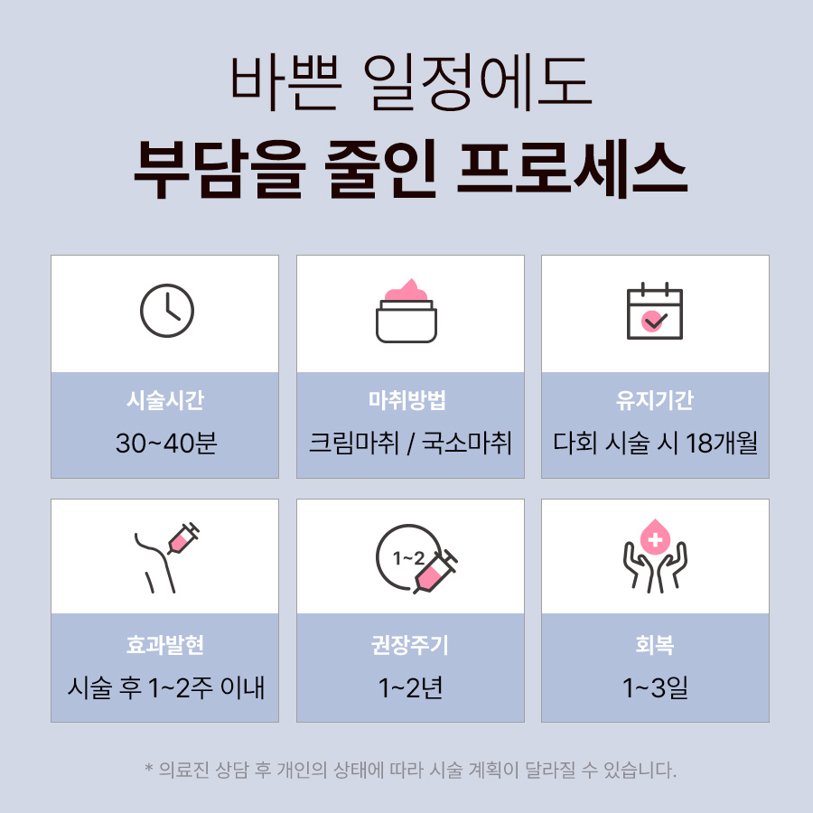 본문 내용을 보조하는 이미지