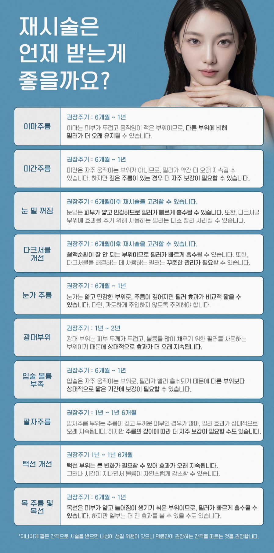 본문 내용을 보조하는 이미지