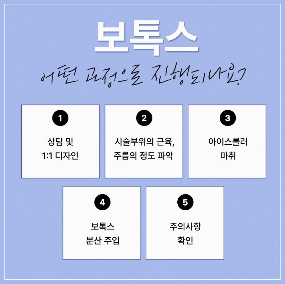 본문 내용을 보조하는 이미지
