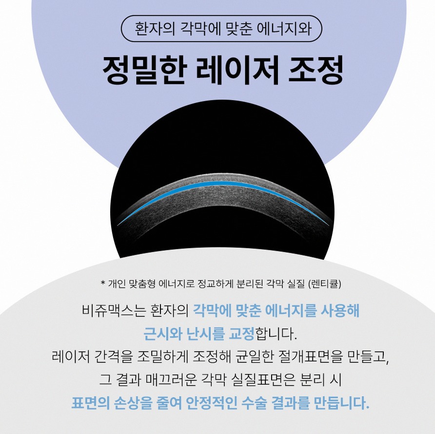 본문 내용을 보조하는 이미지