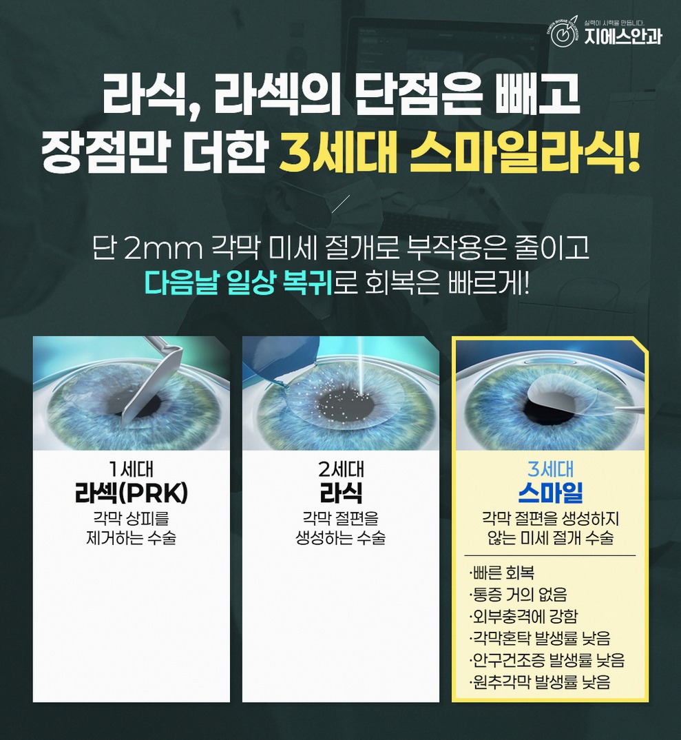 본문 내용을 보조하는 이미지