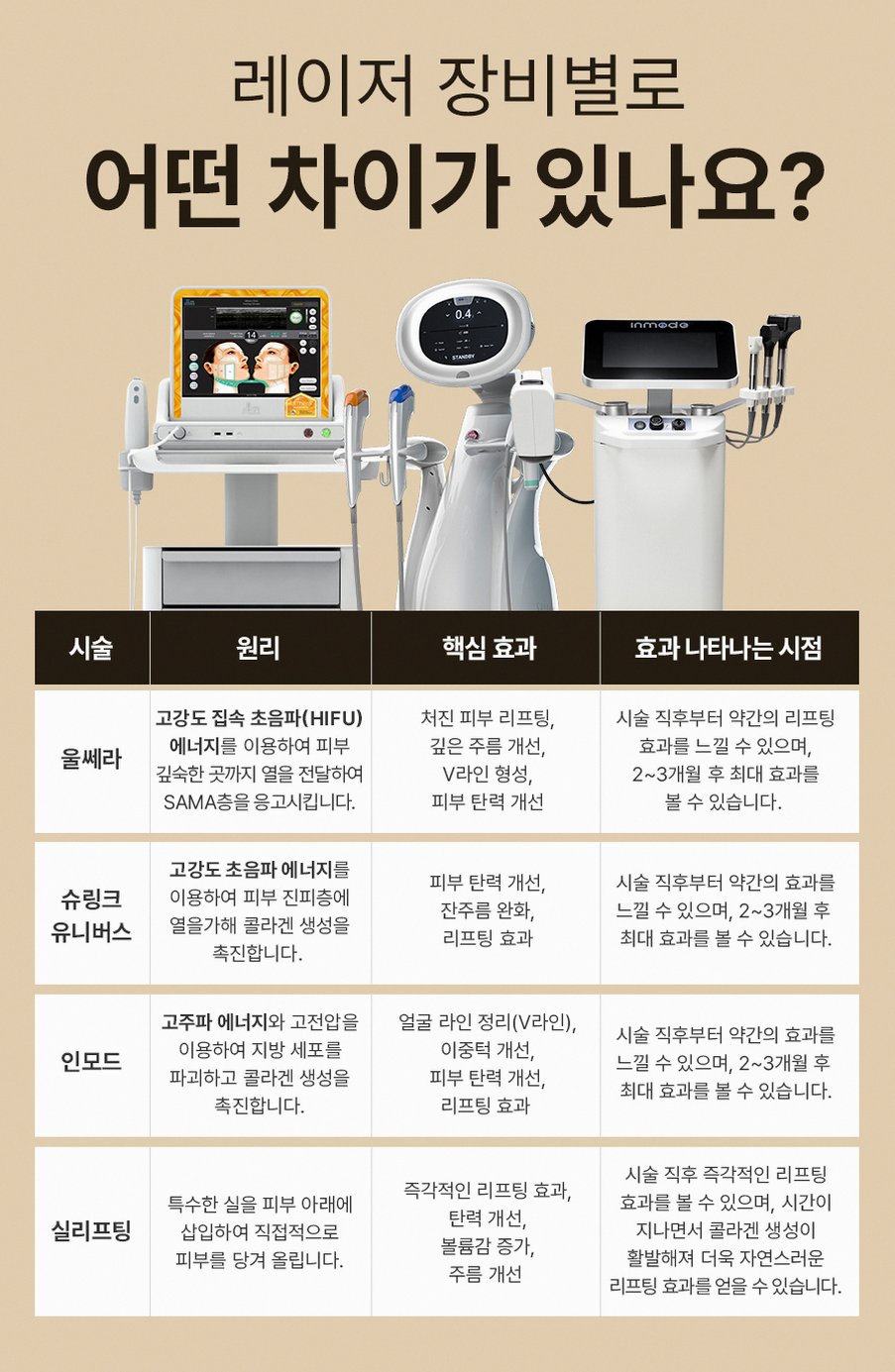 본문 내용을 보조하는 이미지