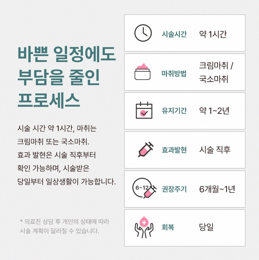 본문 내용을 보조하는 이미지