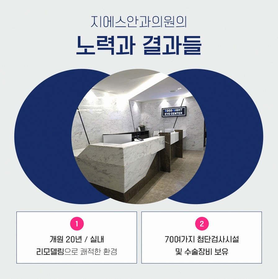 본문 내용을 보조하는 이미지