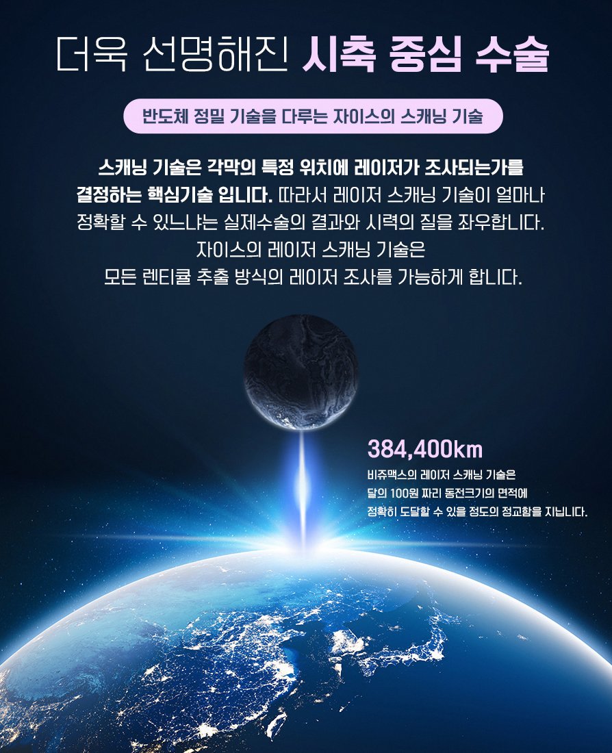 본문 내용을 보조하는 이미지
