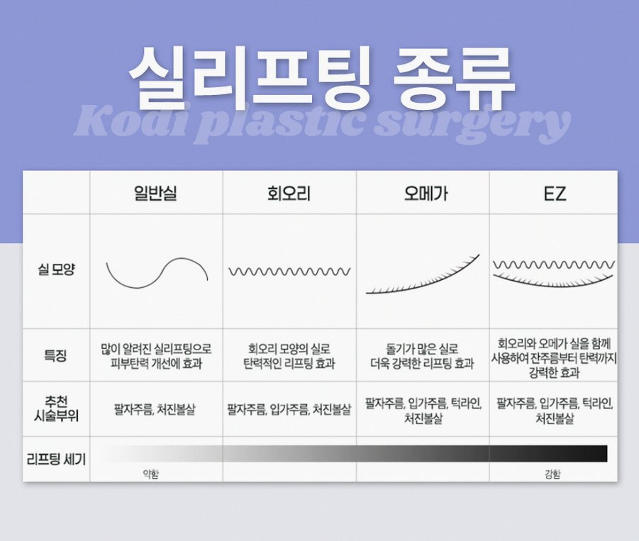 본문 내용을 보조하는 이미지
