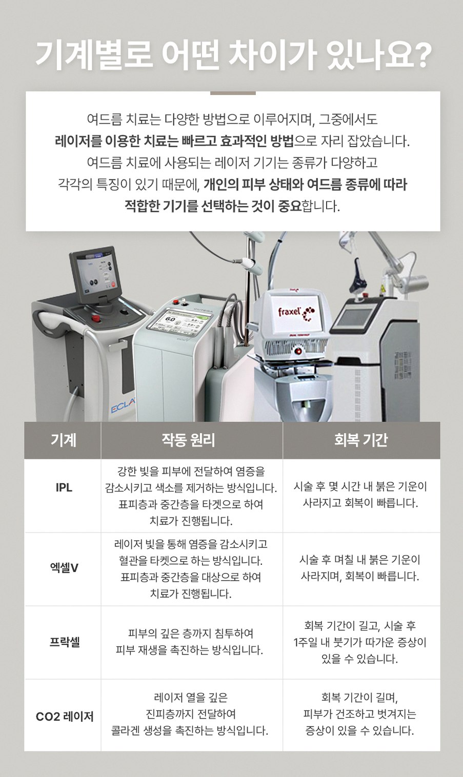 본문 내용을 보조하는 이미지