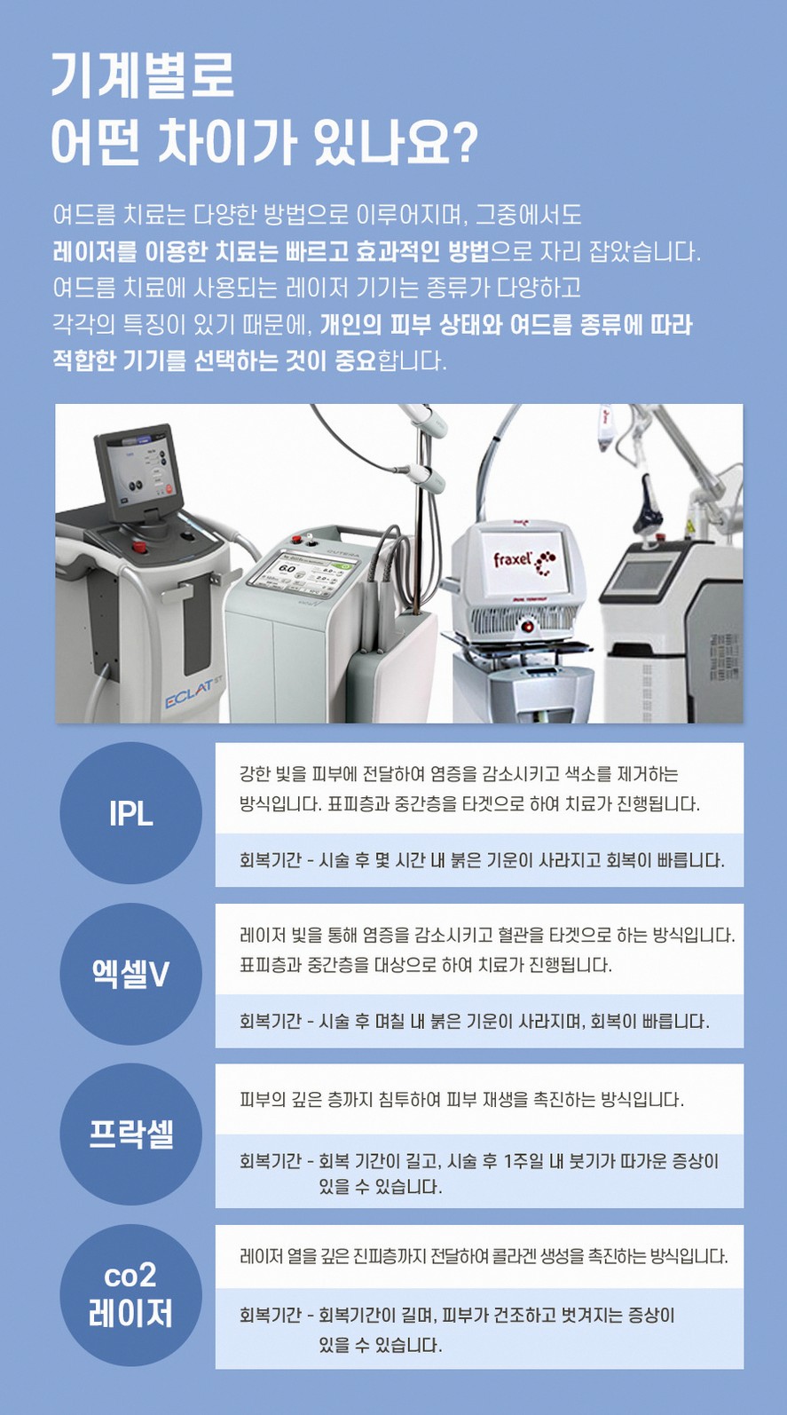 본문 내용을 보조하는 이미지