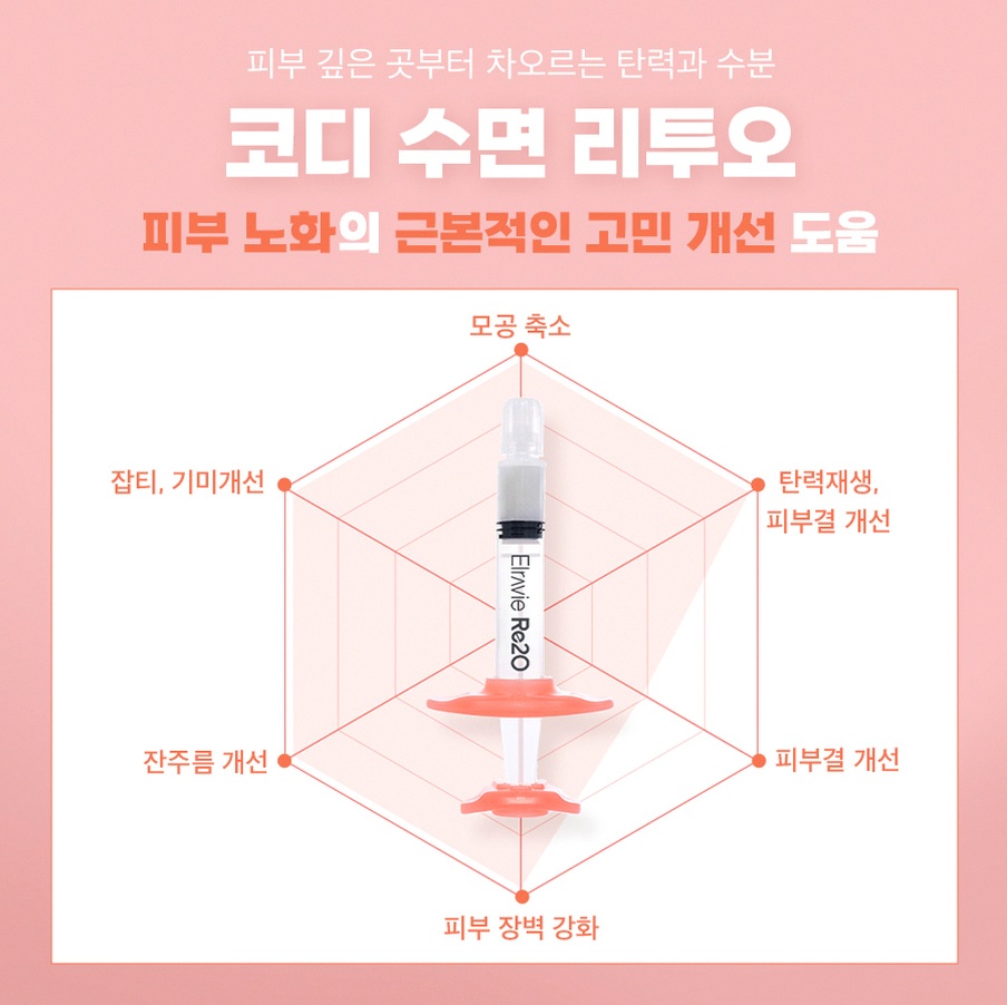 본문 내용을 보조하는 이미지