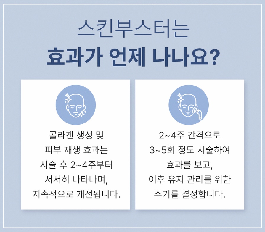 본문 내용을 보조하는 이미지