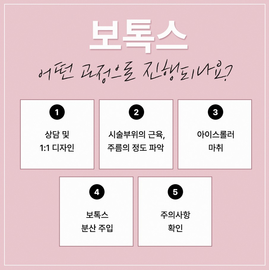 본문 내용을 보조하는 이미지