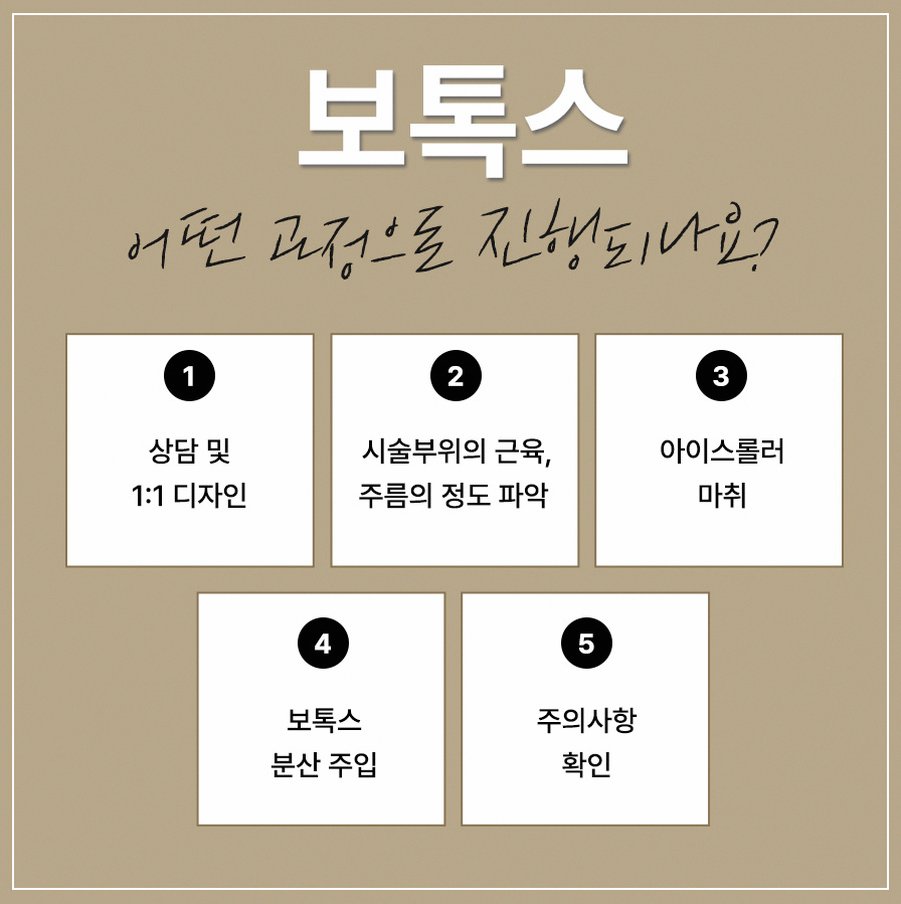 본문 내용을 보조하는 이미지