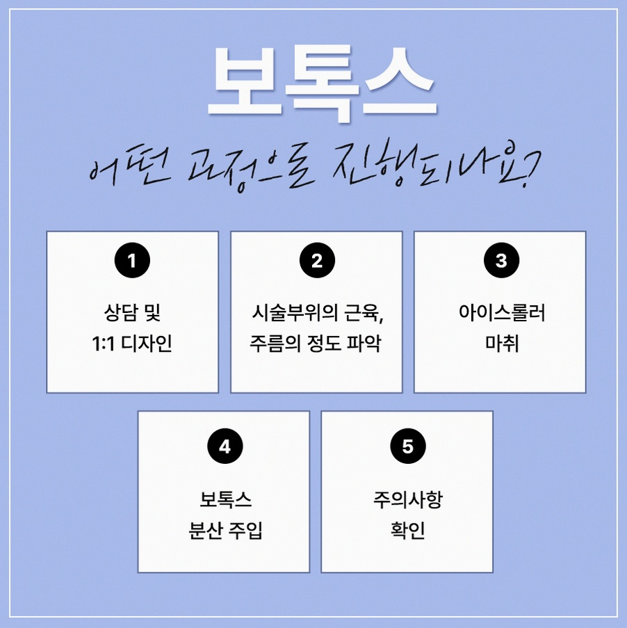 본문 내용을 보조하는 이미지