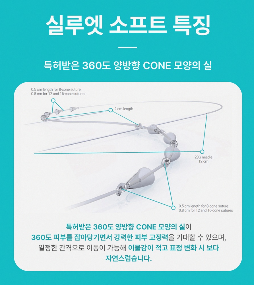 본문 내용을 보조하는 이미지