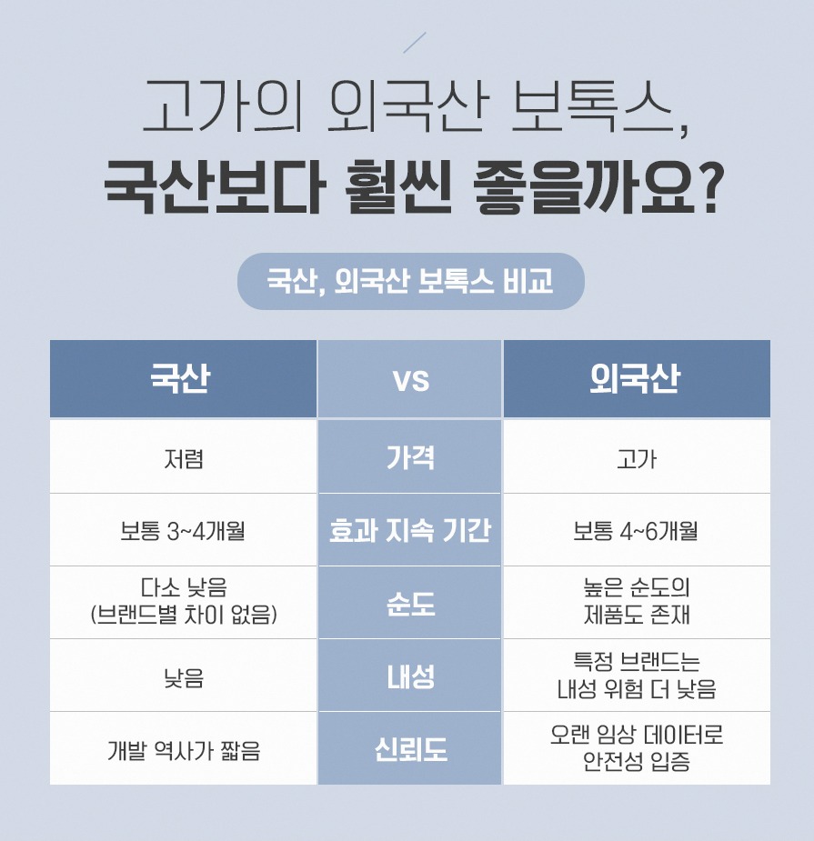 본문 내용을 보조하는 이미지