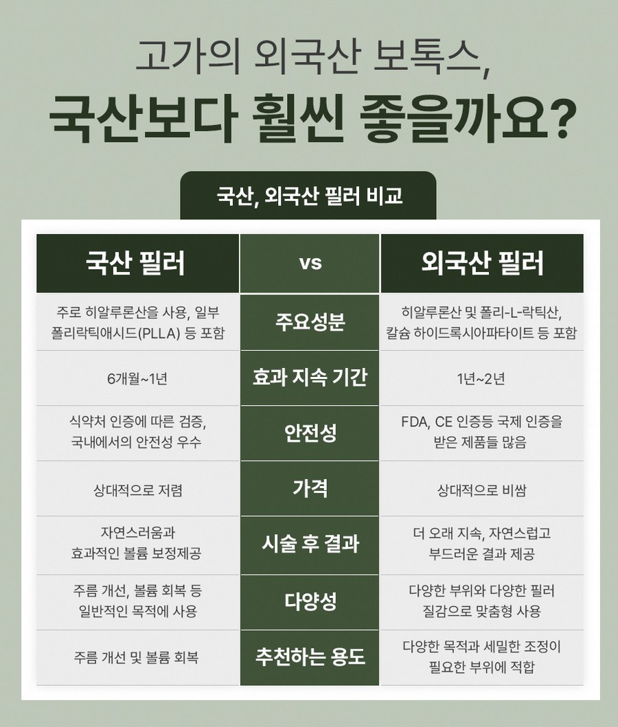 본문 내용을 보조하는 이미지