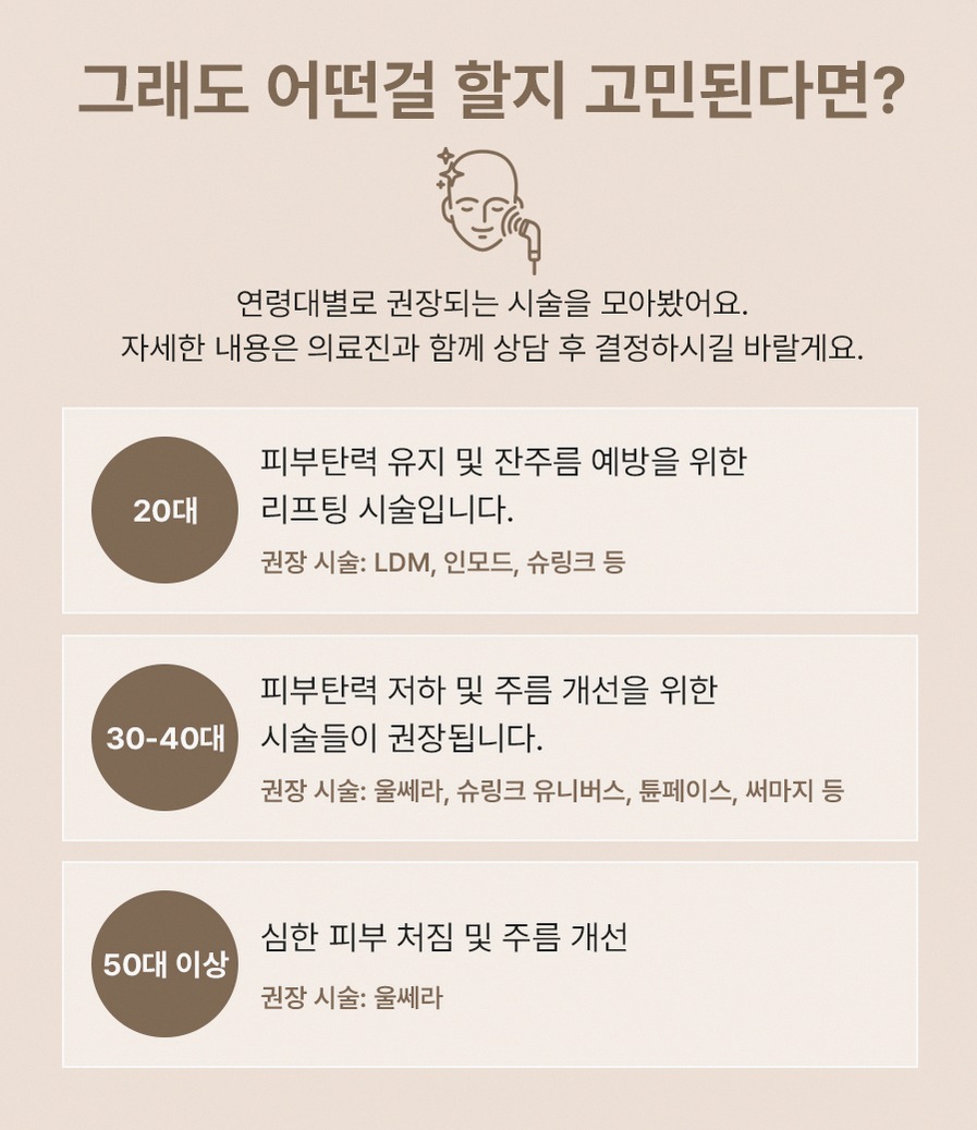 본문 내용을 보조하는 이미지