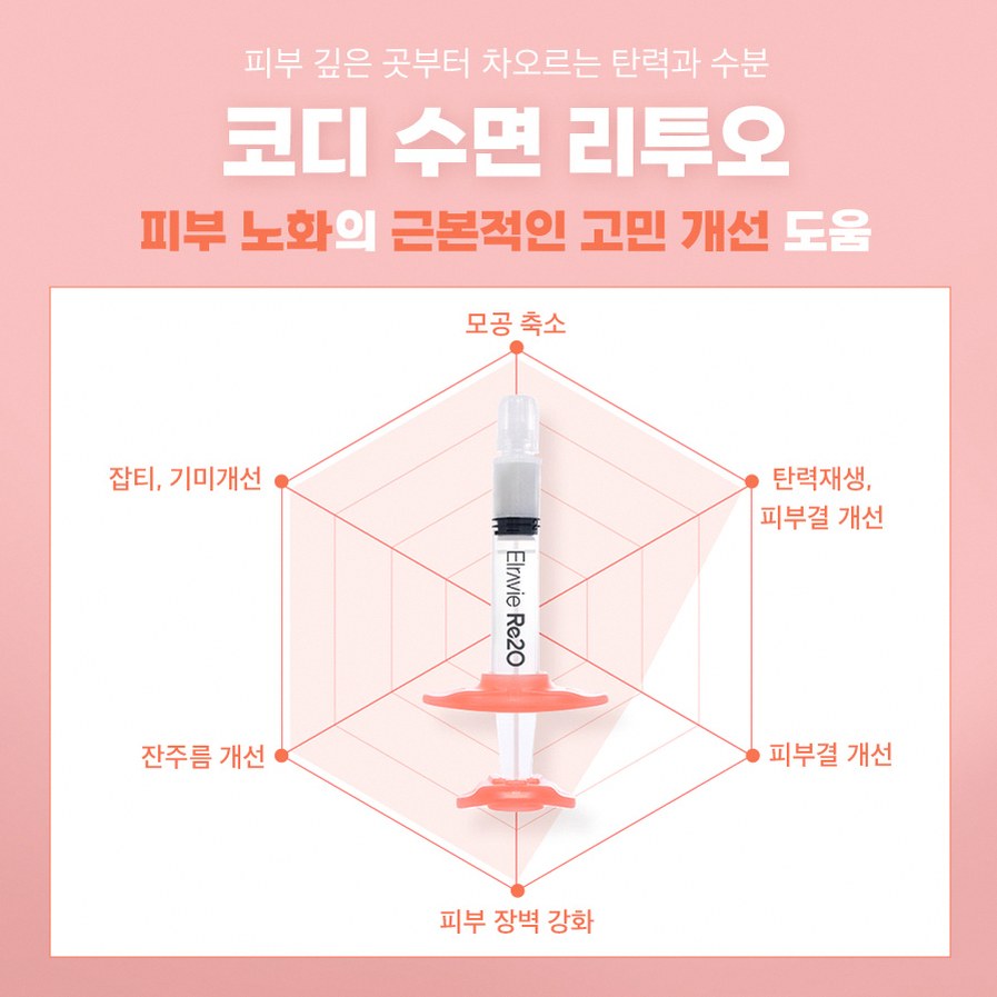본문 내용을 보조하는 이미지