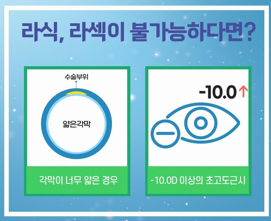 본문 내용을 보조하는 이미지