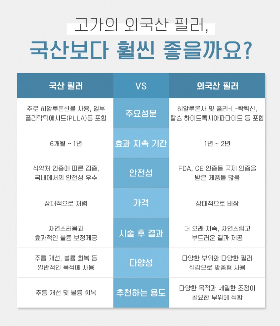 본문 내용을 보조하는 이미지