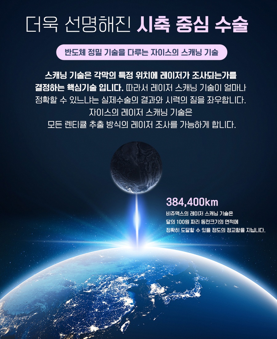 본문 내용을 보조하는 이미지