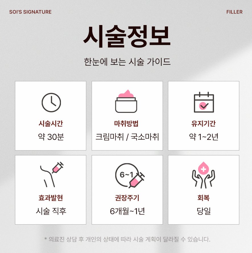 본문 내용을 보조하는 이미지