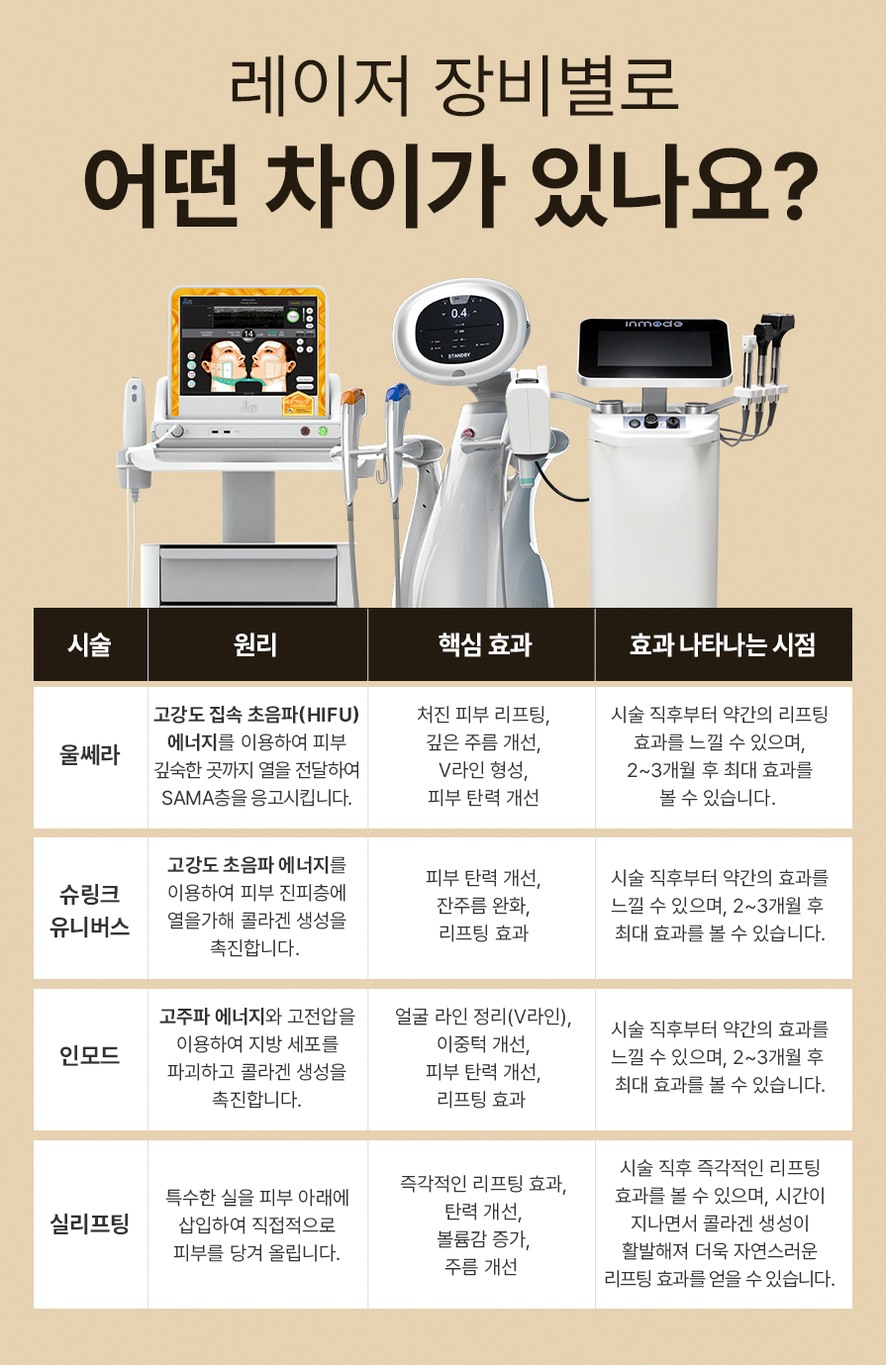본문 내용을 보조하는 이미지