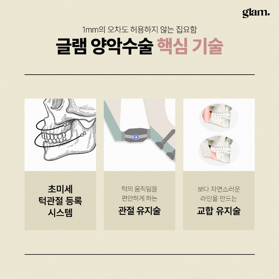 본문 내용을 보조하는 이미지
