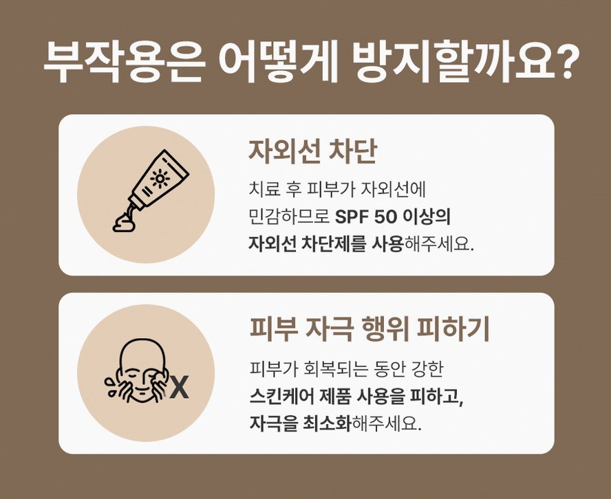 본문 내용을 보조하는 이미지