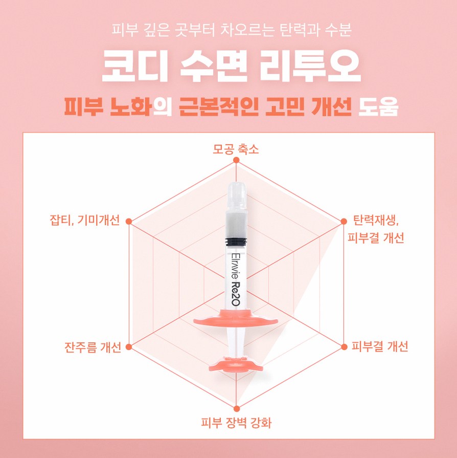 본문 내용을 보조하는 이미지