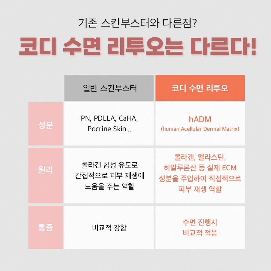 본문 내용을 보조하는 이미지