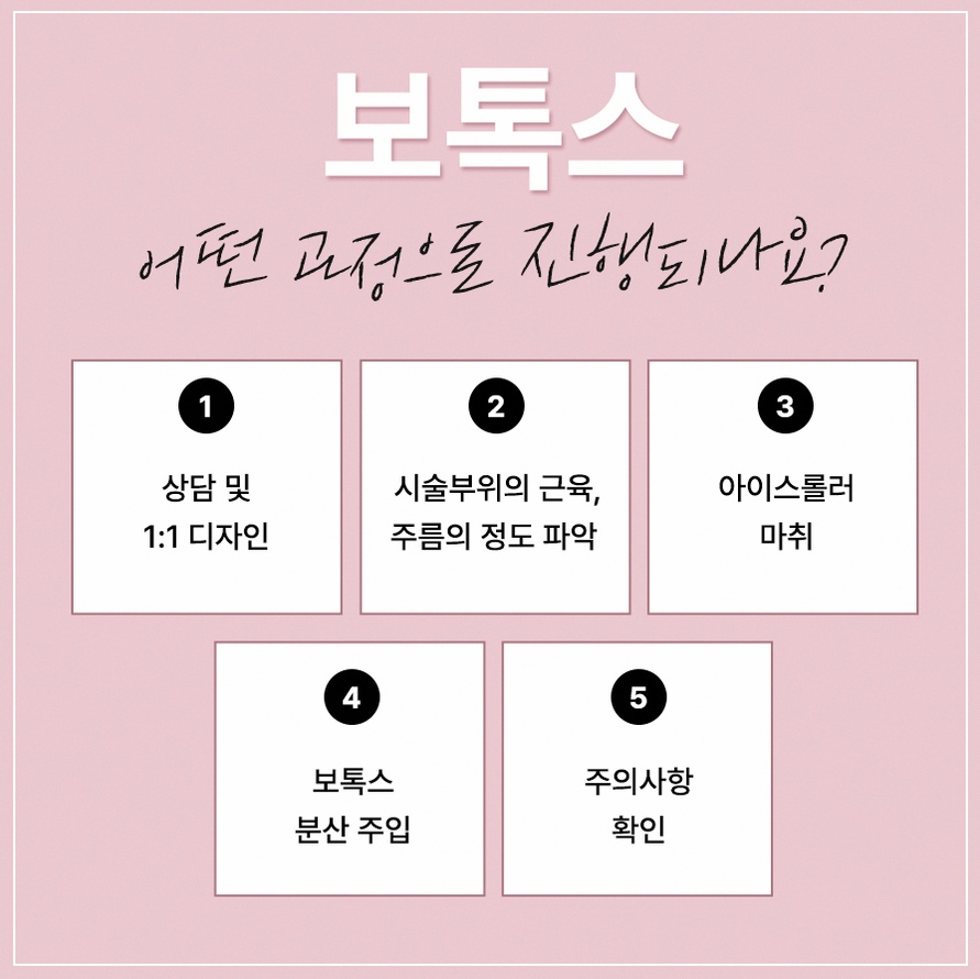 본문 내용을 보조하는 이미지