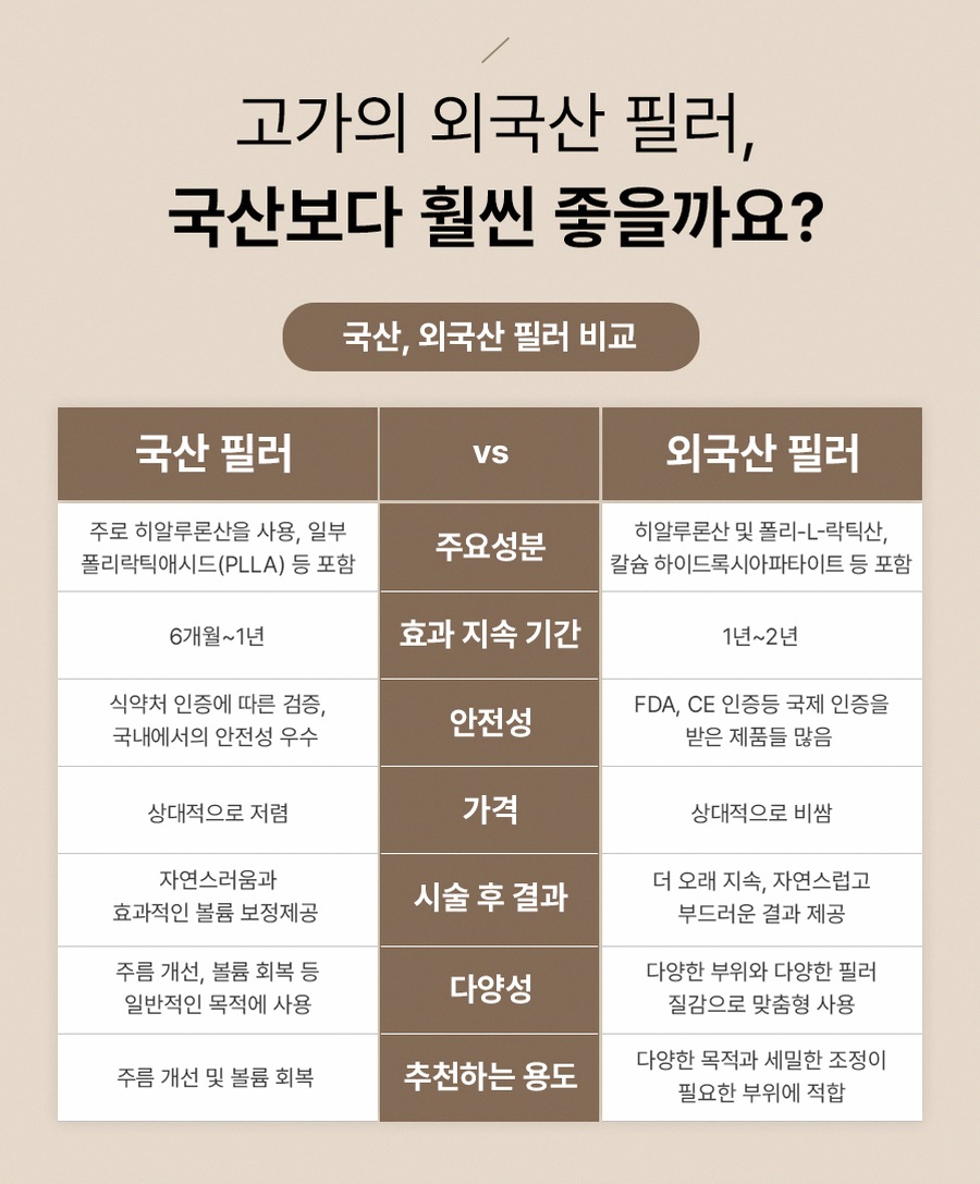 본문 내용을 보조하는 이미지