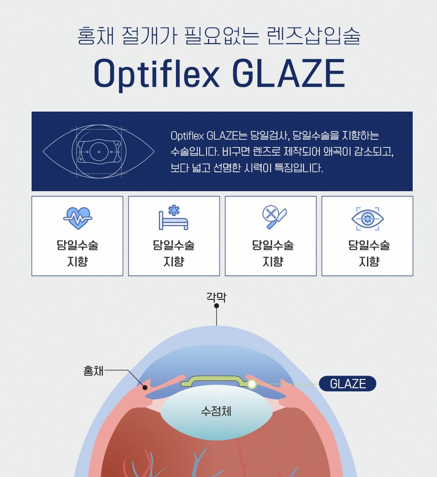본문 내용을 보조하는 이미지