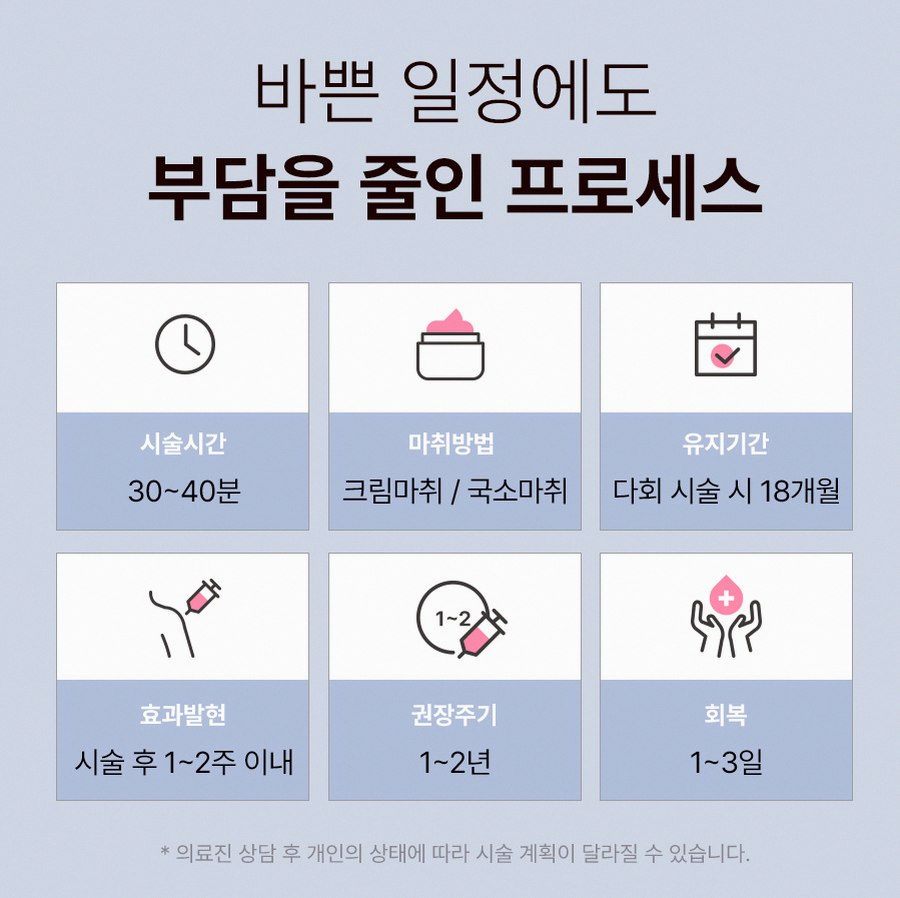 본문 내용을 보조하는 이미지