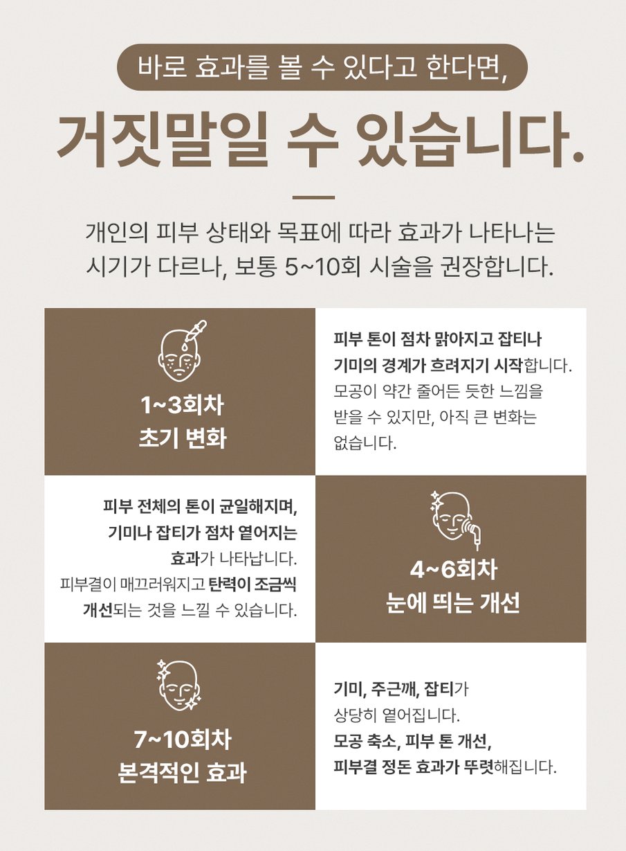 본문 내용을 보조하는 이미지