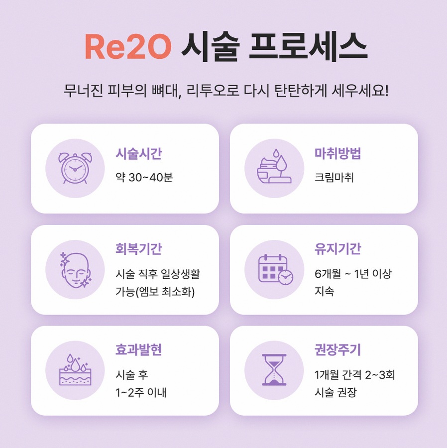 본문 내용을 보조하는 이미지