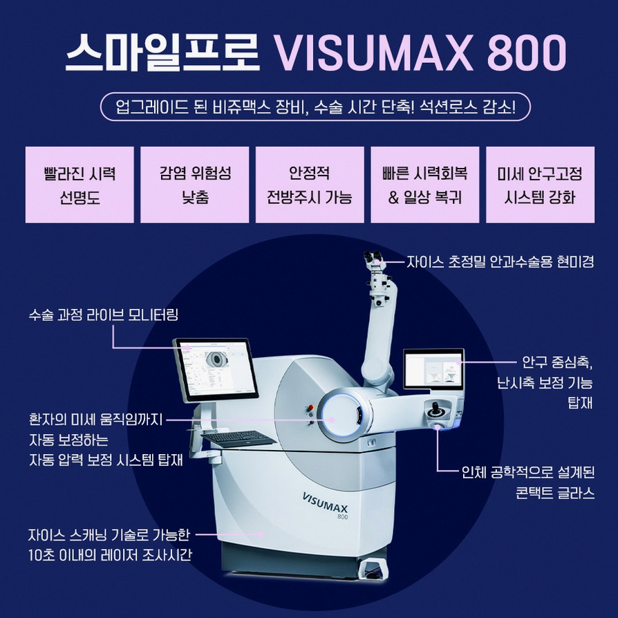 본문 내용을 보조하는 이미지