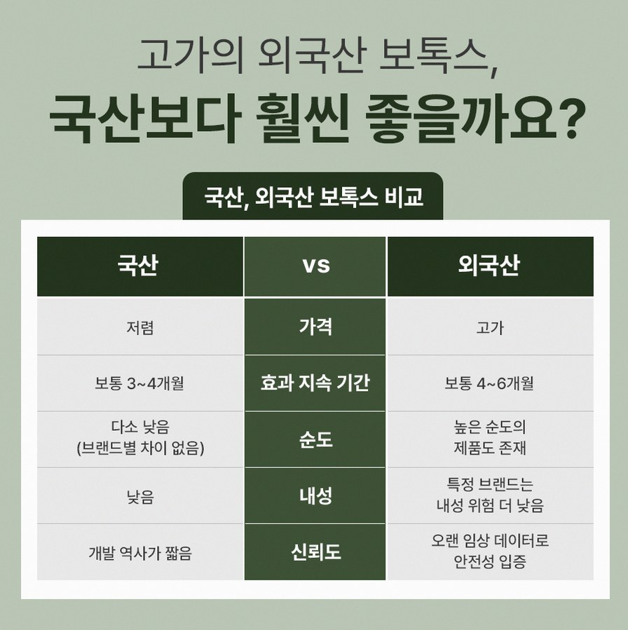 본문 내용을 보조하는 이미지
