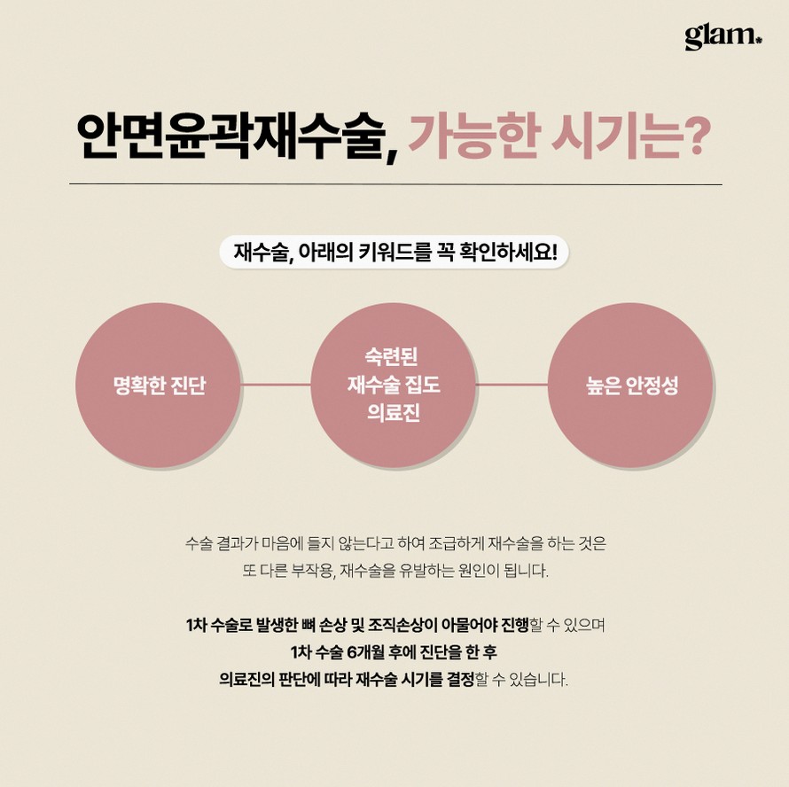 본문 내용을 보조하는 이미지