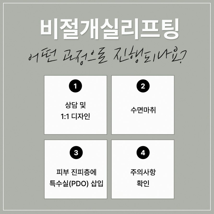 본문 내용을 보조하는 이미지