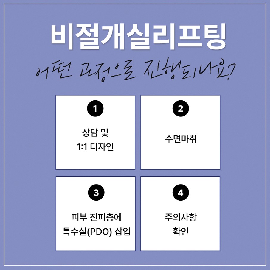 본문 내용을 보조하는 이미지