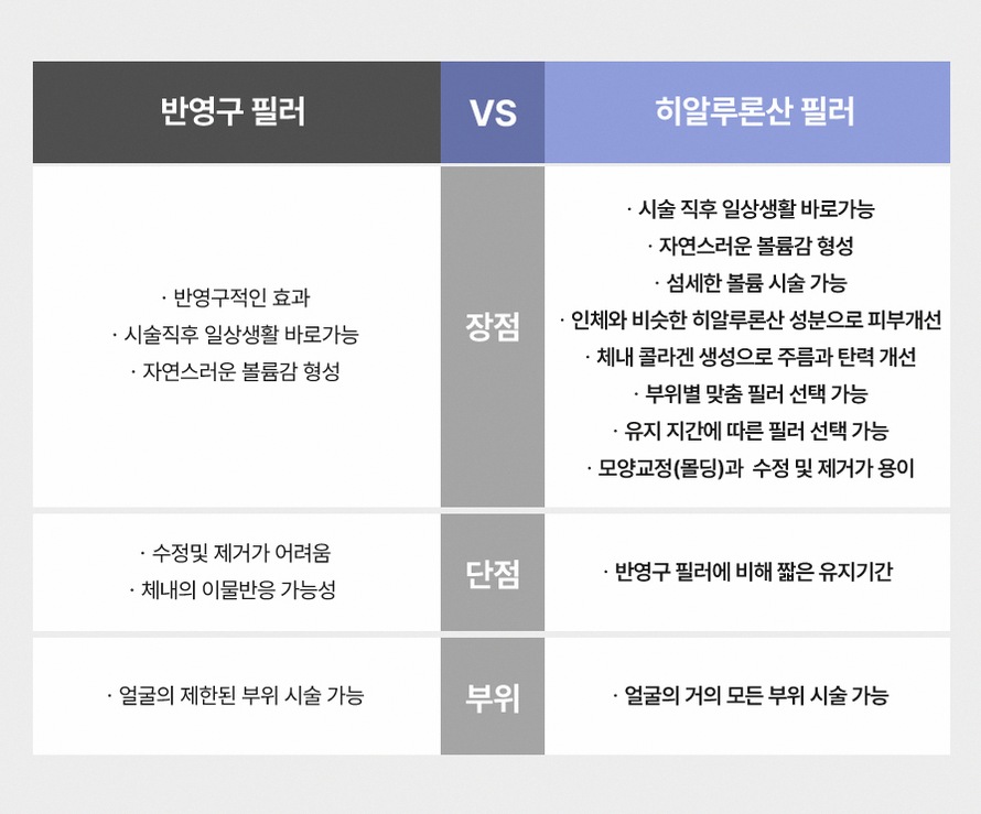 본문 내용을 보조하는 이미지