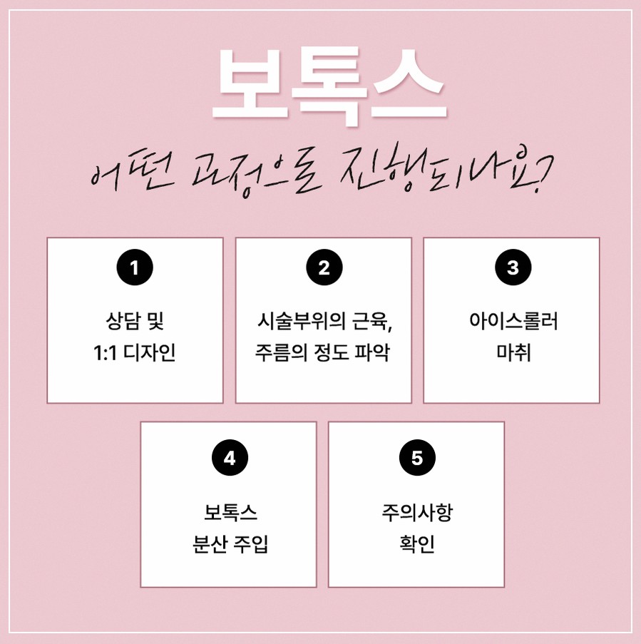 본문 내용을 보조하는 이미지