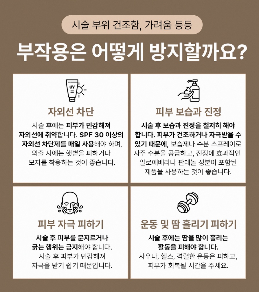 본문 내용을 보조하는 이미지