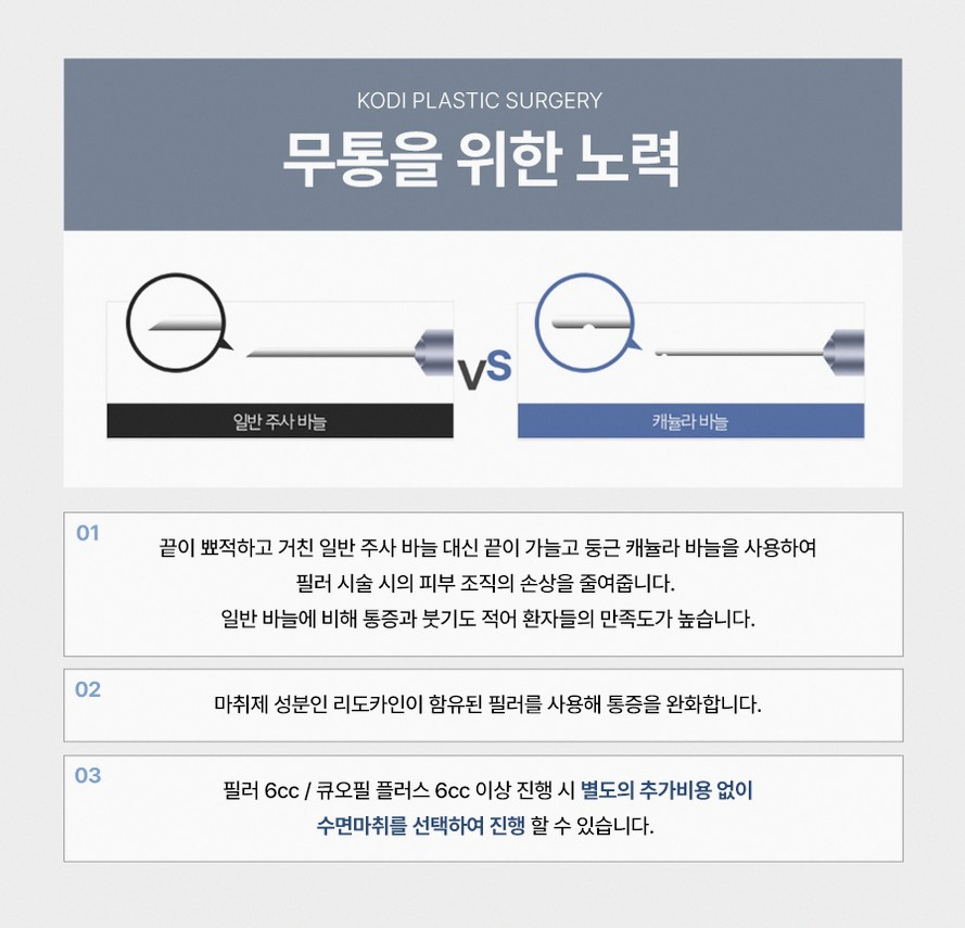 본문 내용을 보조하는 이미지