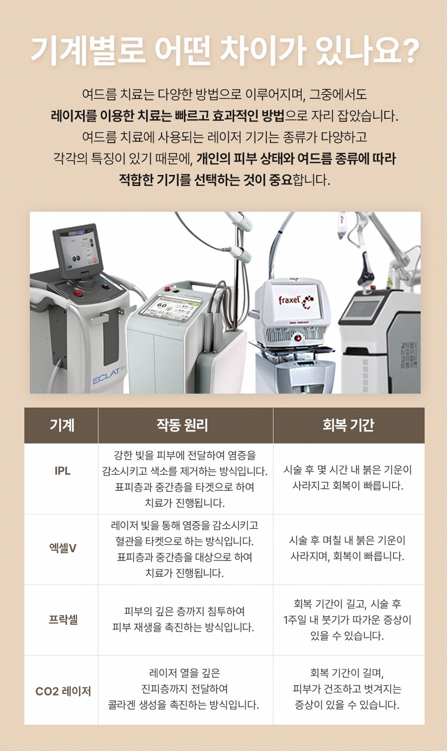본문 내용을 보조하는 이미지