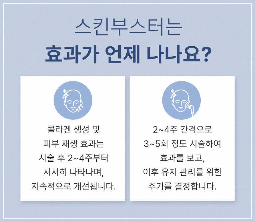 본문 내용을 보조하는 이미지