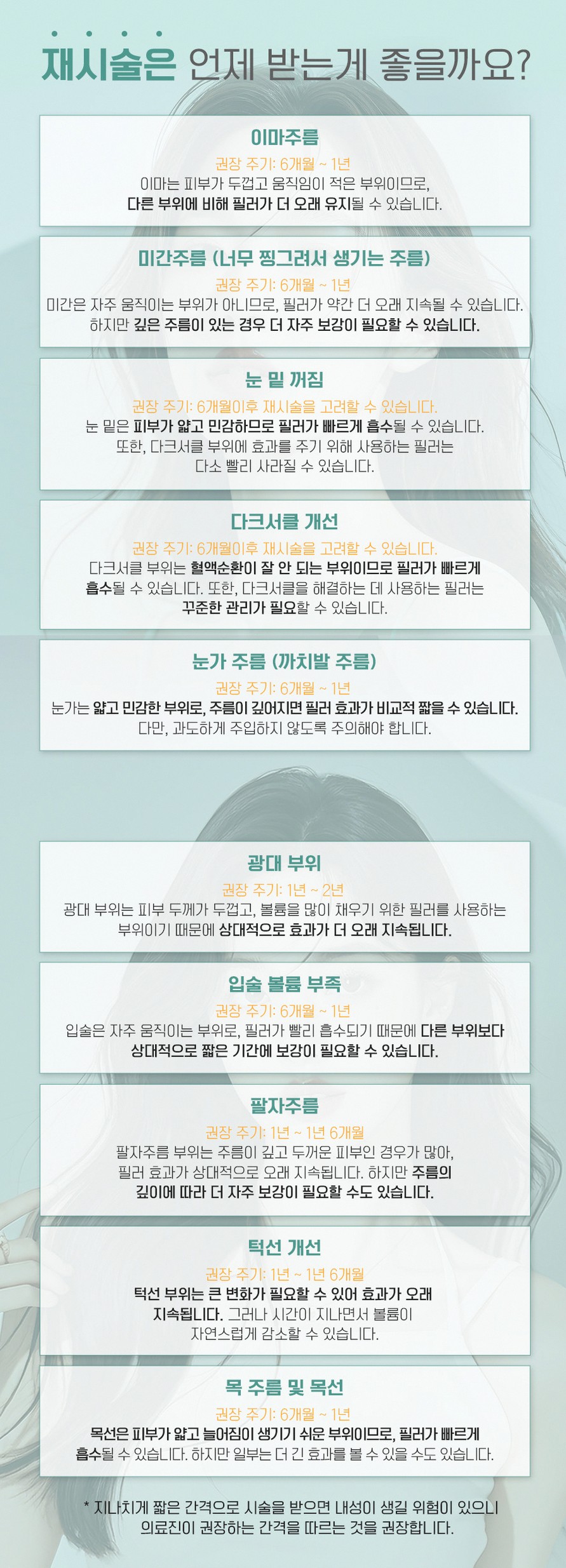 본문 내용을 보조하는 이미지